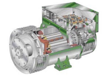 江南发电机内部结构图